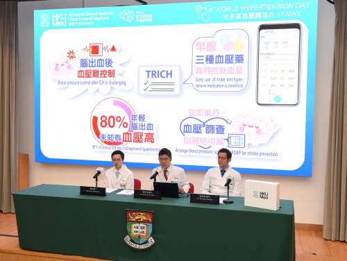 The ‘TRICH score’ was developed by MBBS students Adrian So Ching-hei (left) together with Charming Yeung under the supervision of Dr Gary Lau Kui-kai (middle) and Dr Teo Kay-cheong (right). This clinical tool has been validated in three local hospitals –Ruttonjee Hospital, Yan Chai Hospital and Princess Margaret Hospital – based on a cohort of 462 ICH patients at Queen Mary Hospital.
 
